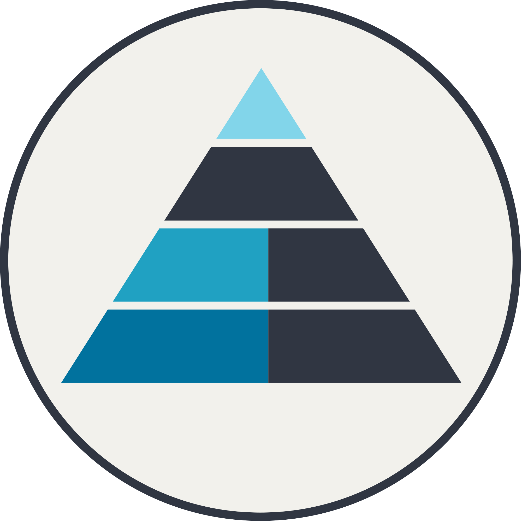 Solid Foundations Consultancy Avatar